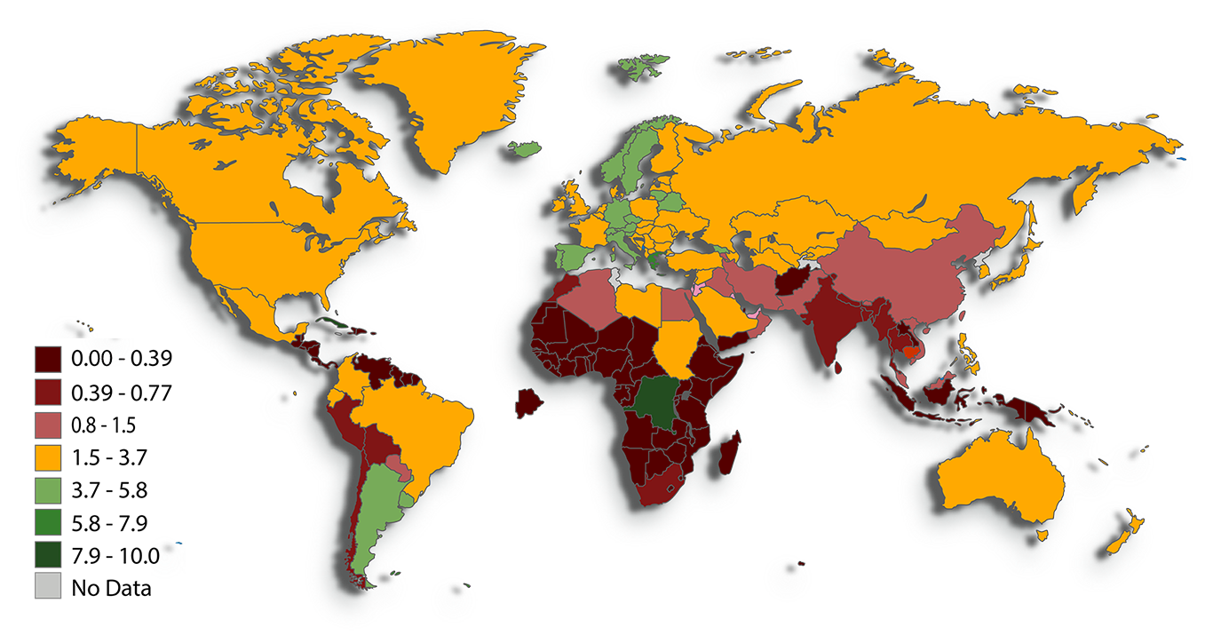 Global Physician Density