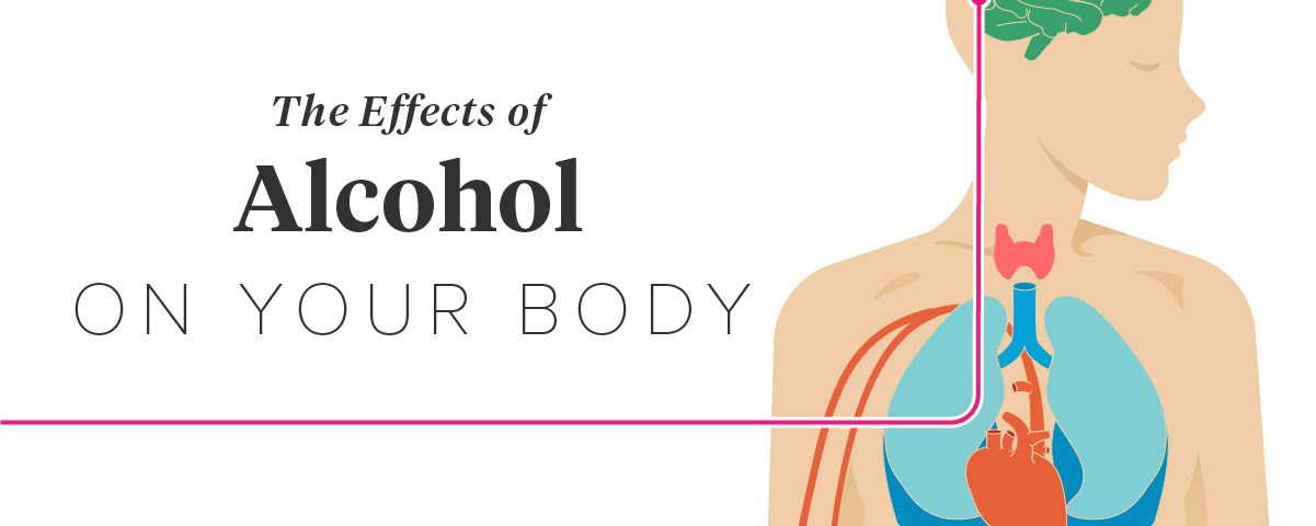 The truth about Alcohol
