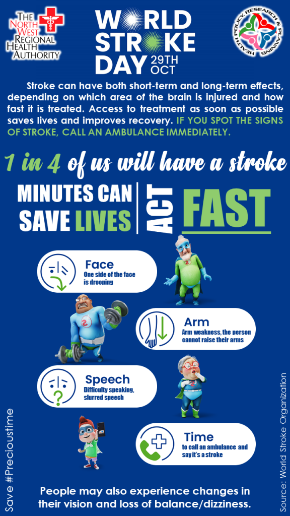 World Stroke Day 2022 - Transform Global Health